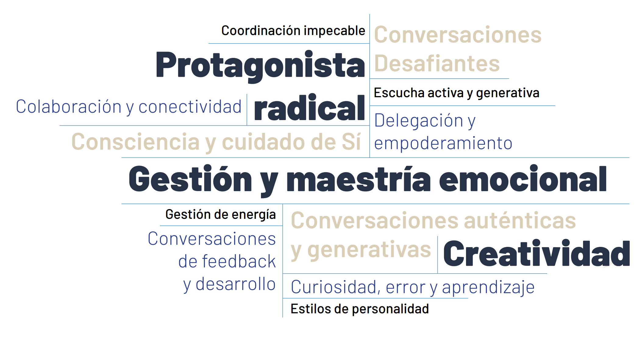 Imagen De Claves Completa