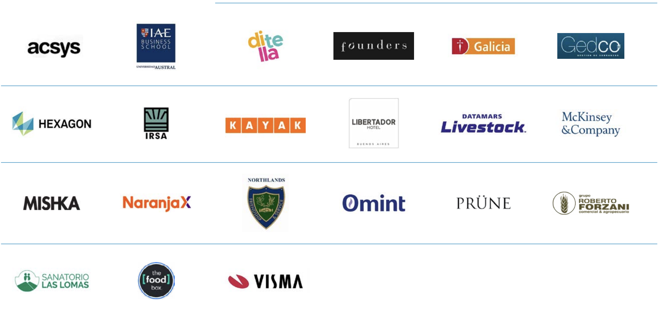 Imagen De Clientes Completa